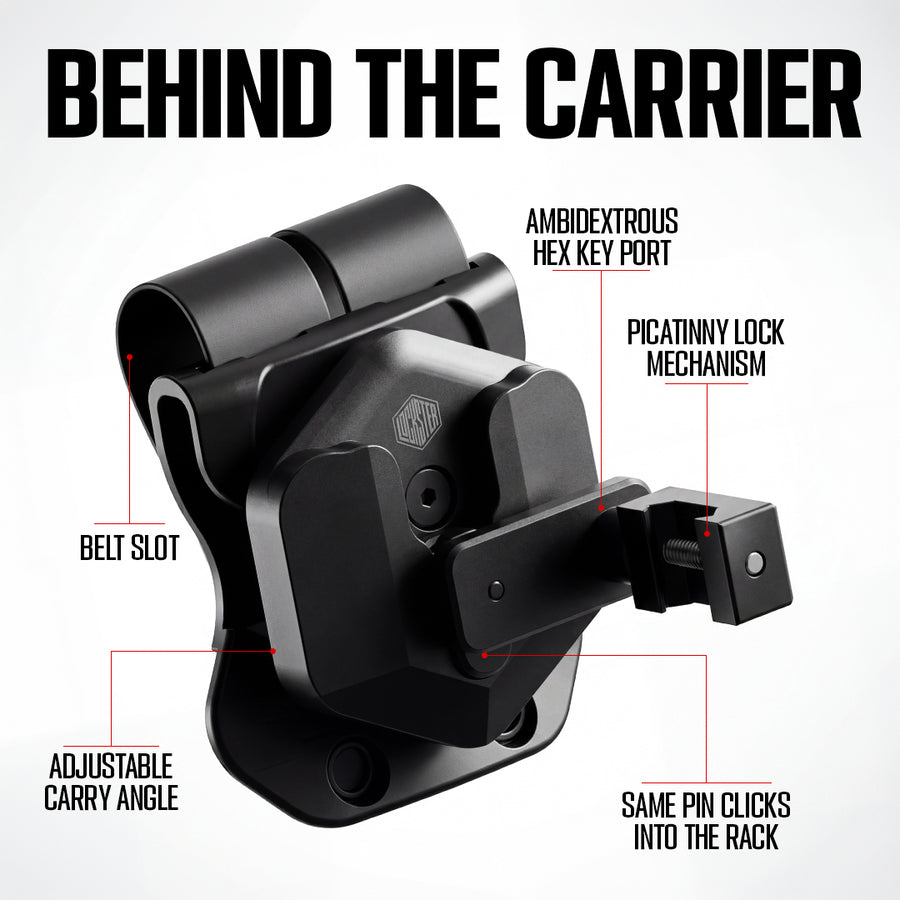 Lockster Carry and Rack System