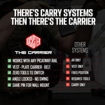 Lockster System