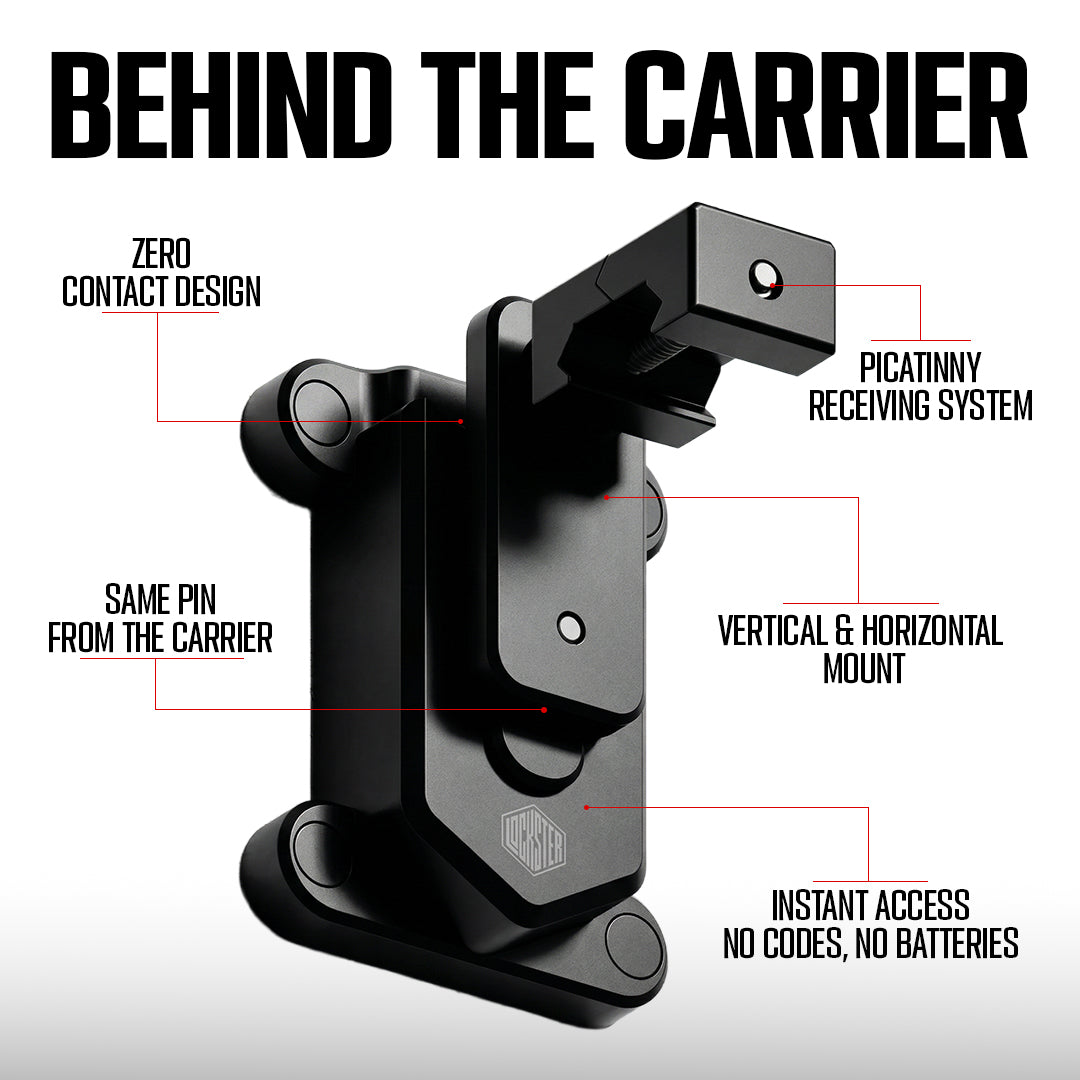 The Rack System