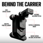 The Rack System