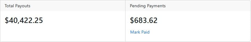Affiliate dashboard, payments of our #1 affiliate: total payouts $40,422.25, pending payments $683.62